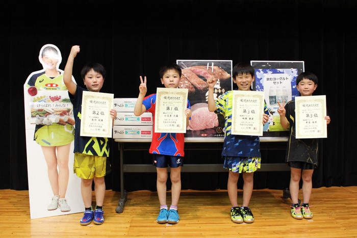 入賞した選手たちの内容を表示