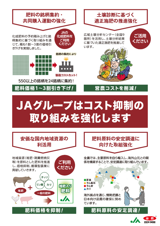 JAグループはコスト抑制の取り組みを強化します