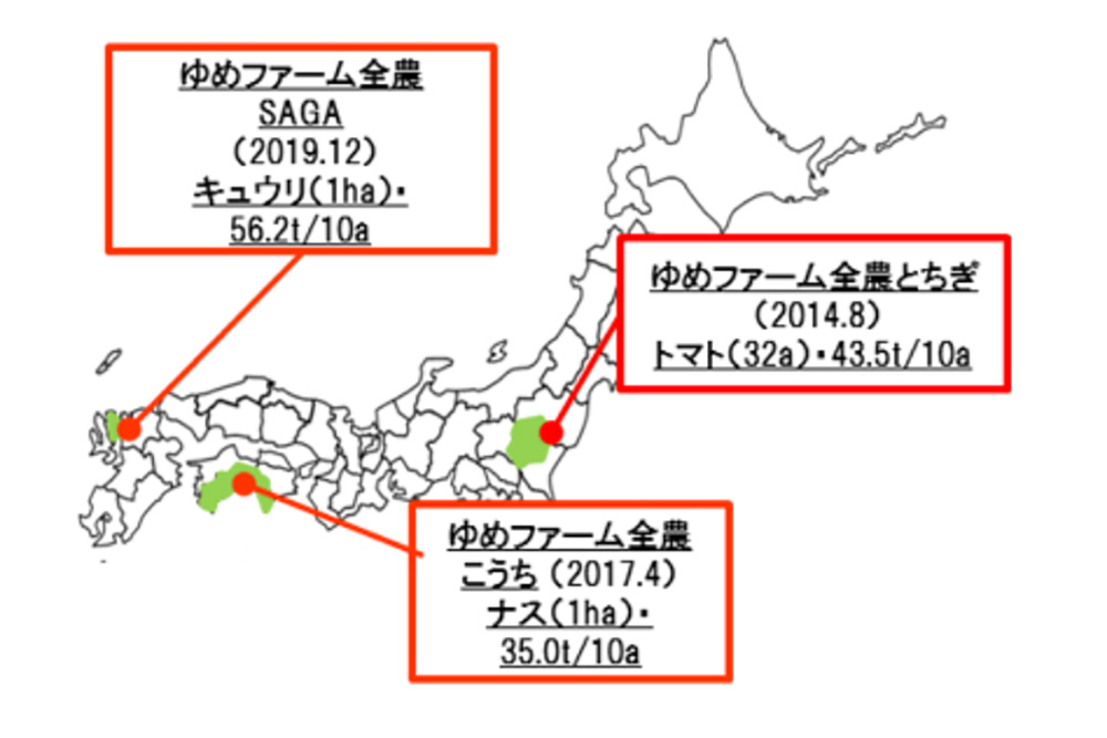 設備・機器の検証