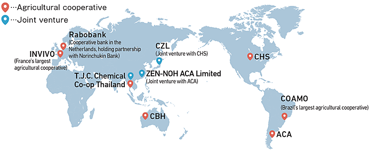 Major Agricultural Cooperatives Worldwide