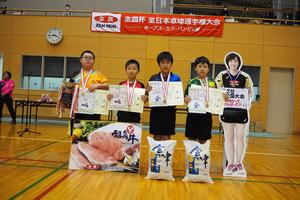 ホープス男子（左から１位兼谷選手、２位本多選手、３位五十嵐選手、３位片吉選手）　の内容を表示