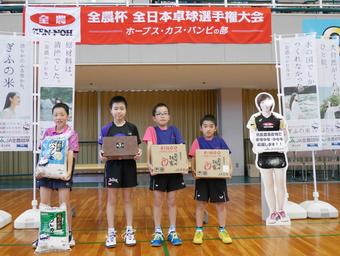 代表してホープス(男子)の上位入賞者をパシャリ!の内容を表示