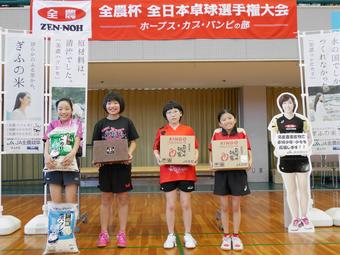 笑顔で副賞を受け取るホープス（女子）の子どもたちの内容を表示