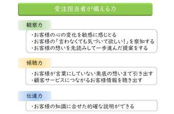 ー研修資料抜粋ーの内容を表示