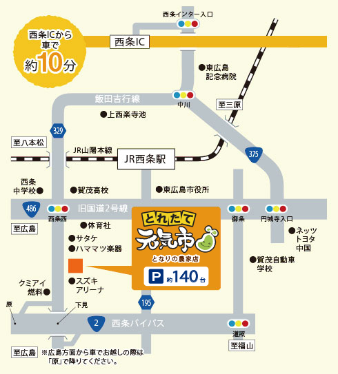 とれたて元気市　となりの農家店地図