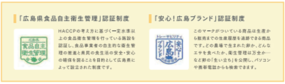 認証制度