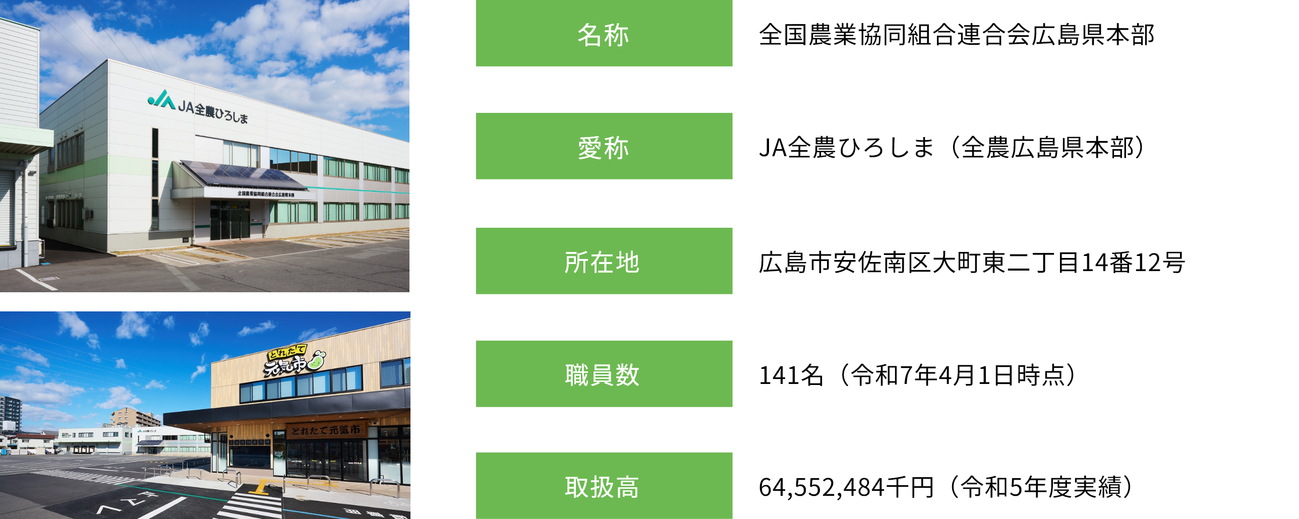 https://zennoh-recruit.jp/about/index.html