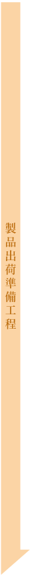 高性能全自動精米ＮＴＷＰ加工工程