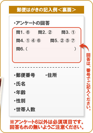 対象商品：茨城県産コシヒカリ・あきたこまち・ゆめひたち ５ｋｇには応募券１枚、１０ｋｇには応募券２枚がついています　応募券を切り取ってはがきに貼り付けてご応募ください。