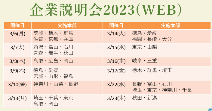 20230302企業説明会（web）①