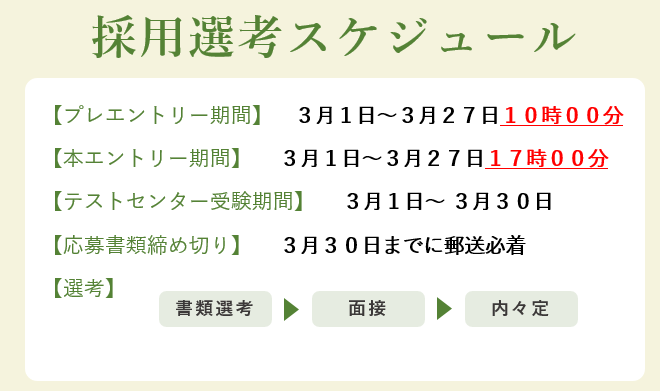 選考スケジュール