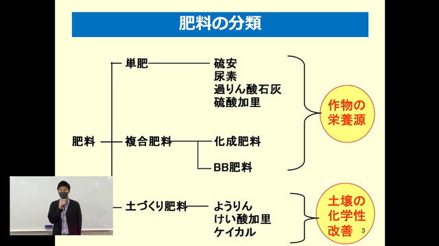 研修画面の内容を表示