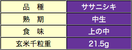 TTjVL