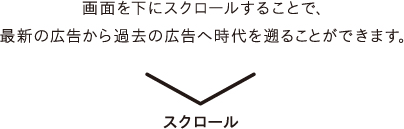 画面を下にスクロールすることで、最新の広告から過去の広告へ時代を遡ることができます。