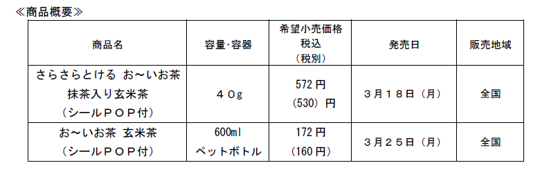 お～いお茶玄米茶