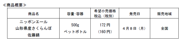 山形県産さくらんぼ佐藤錦