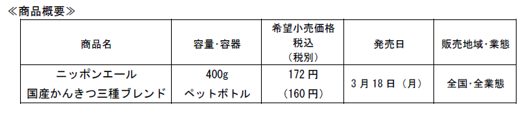 商品概要　国産かんきつ三種ブレンド