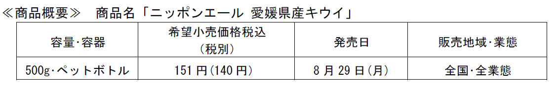 全国の産地を応援するＪＡ全農の「ニッポンエールプロジェクト」</br> 共同開発商品「ニッポンエール 愛媛県産キウイ」８月２９日（月）より発売 |  お知らせ一覧 | ニッポンエール