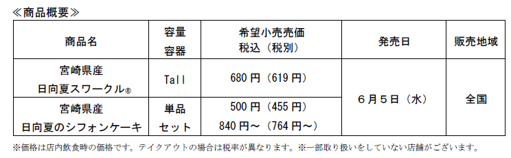 商品概要タリーズスワークル・シフォンケーキ