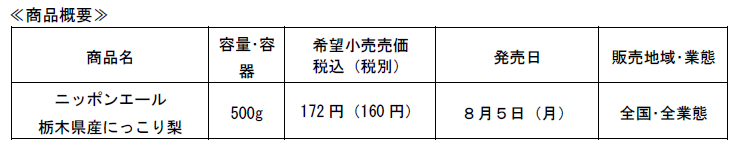 栃木県産にっこり梨_商品概要