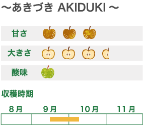 ～あきづき AKIDUKI～