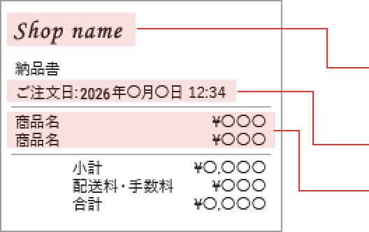 納品書の見本