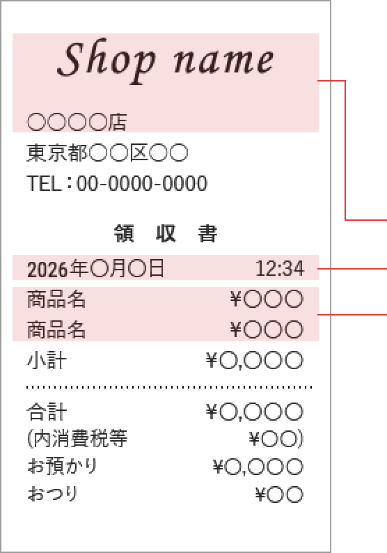 レシートの見本