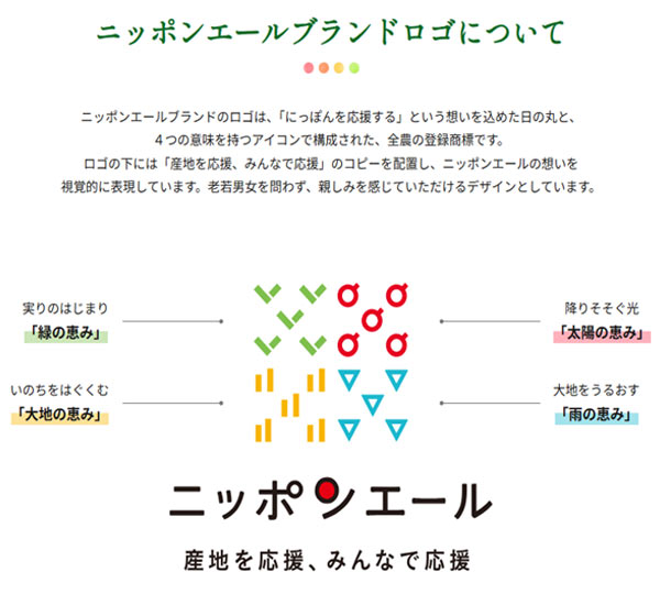 ニッポンエールブランドロゴについて