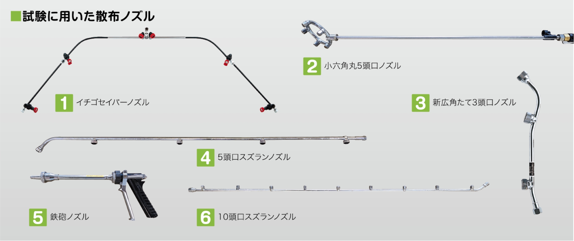 試験に用いた散布ノズル