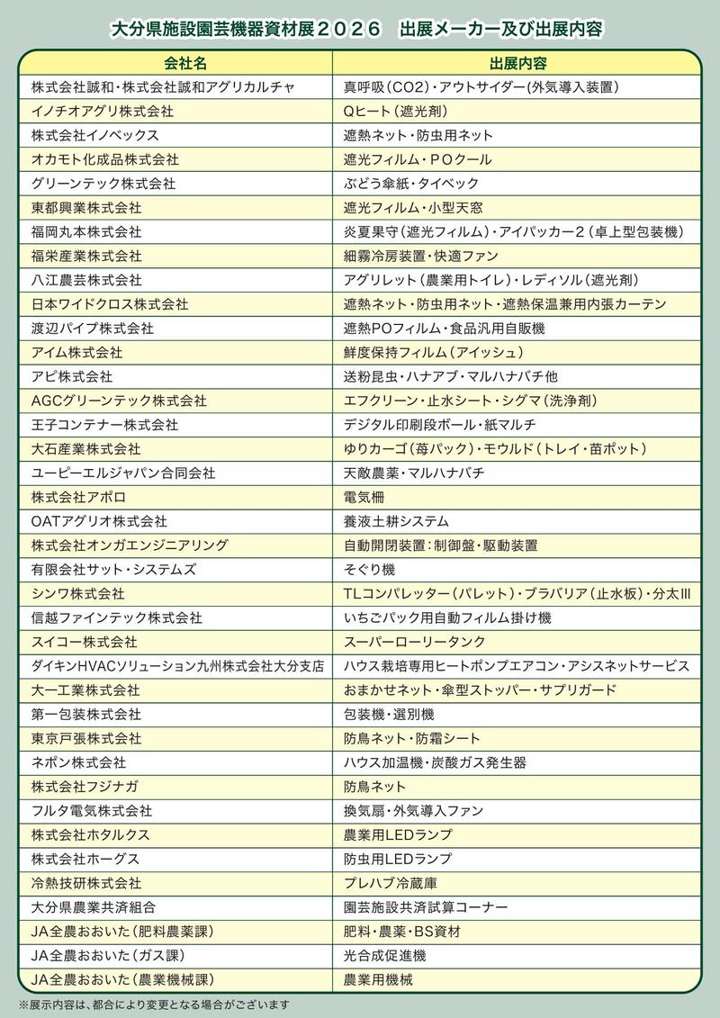 ◆イベントチラシ（裏）の内容を表示