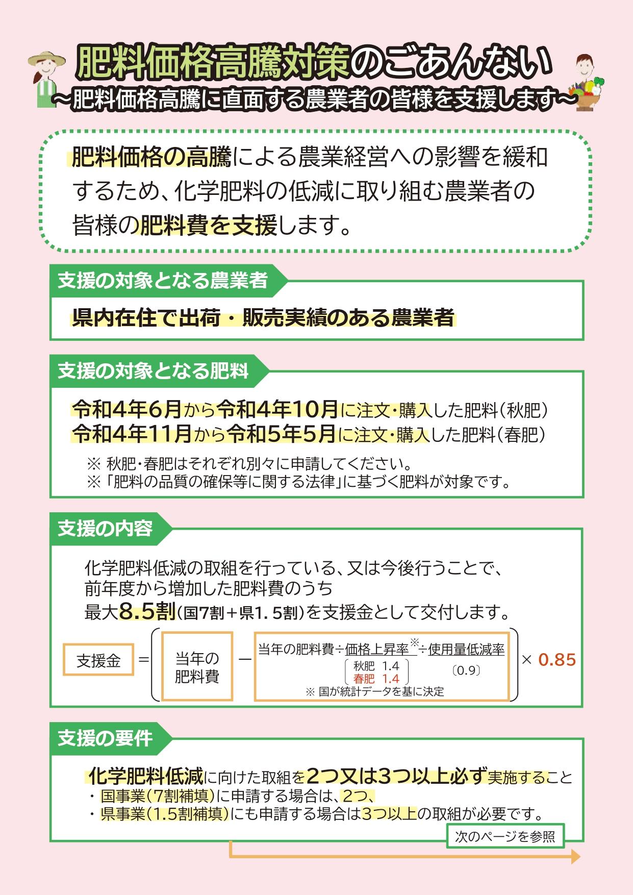 肥料価格高騰対策のごあんない | ニュース・トピックス一覧