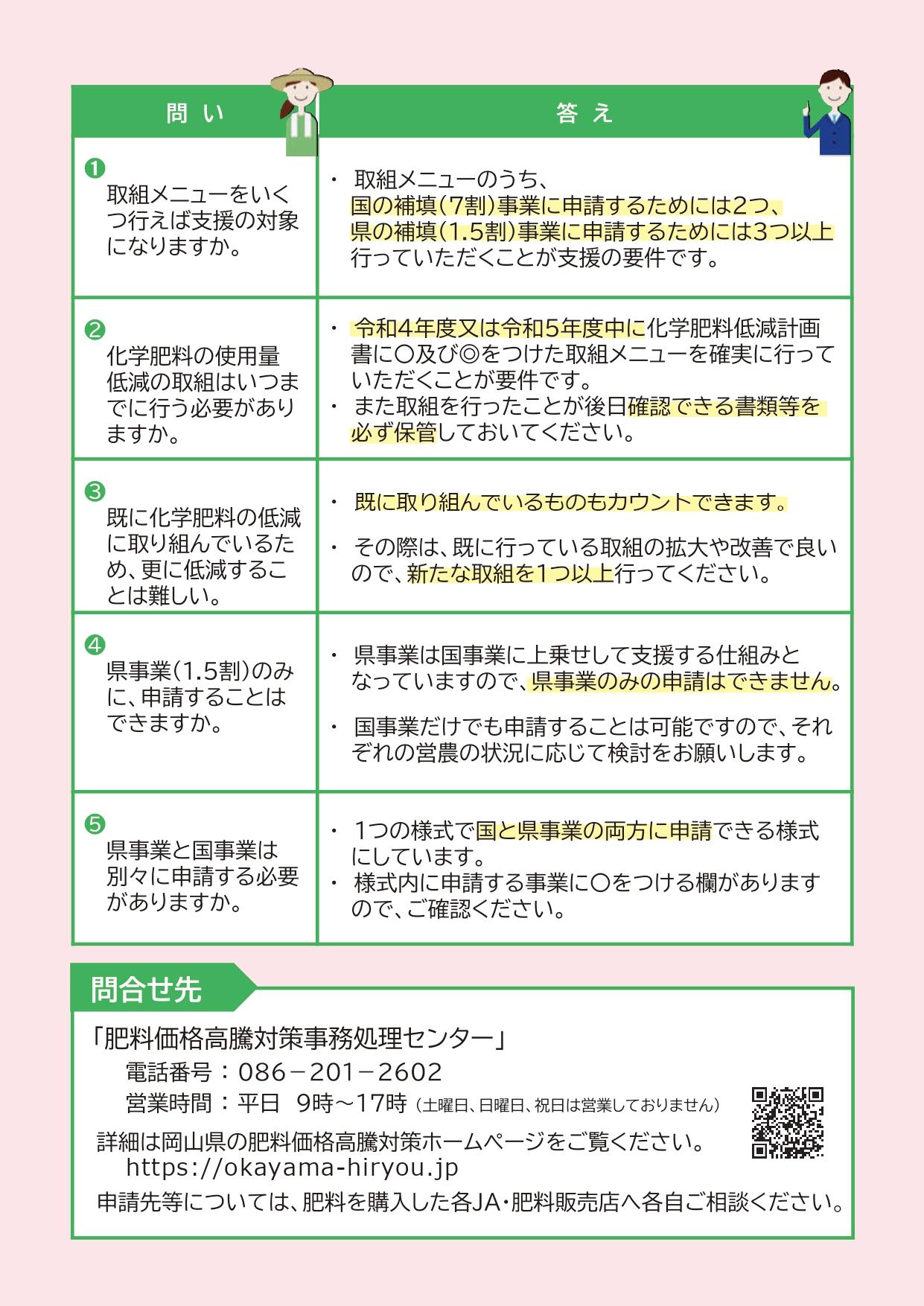 肥料価格高騰対策のごあんない | ニュース・トピックス一覧