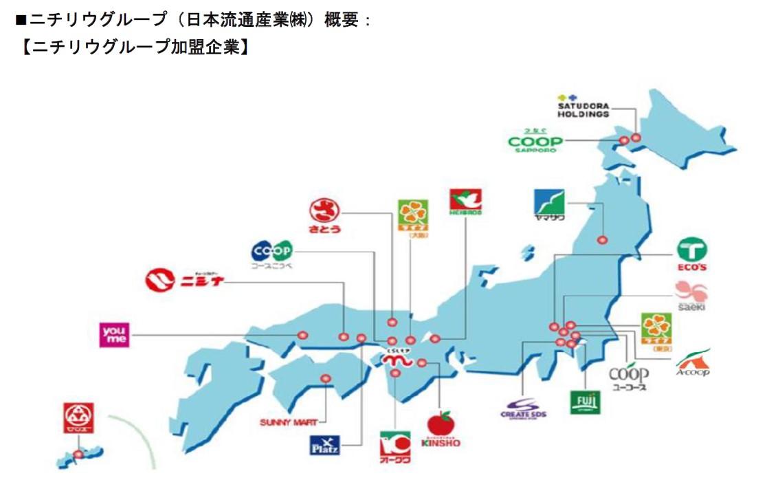 ニチリウグループ加盟企業