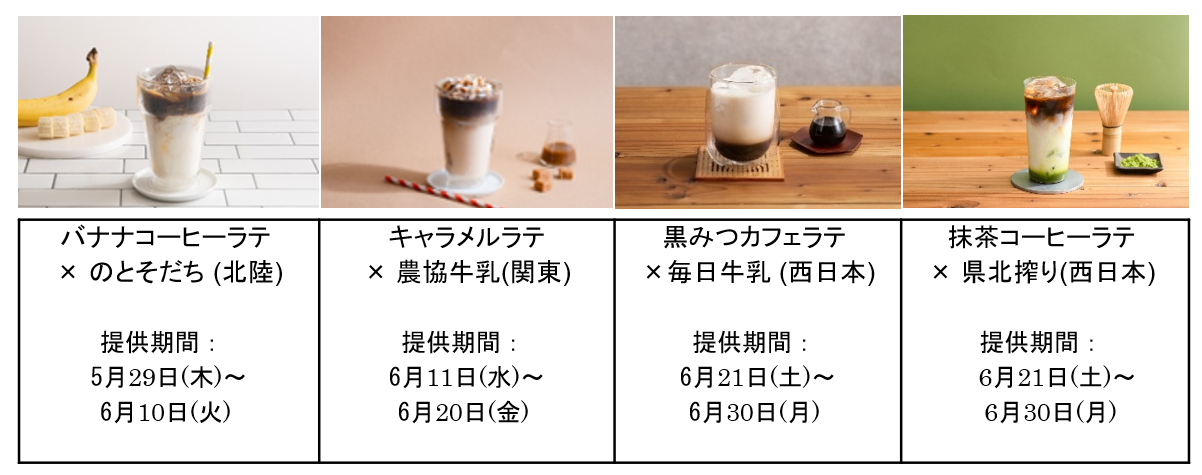 「ネスカフェ エスプレッソベース」で楽しむアレンジメニュー