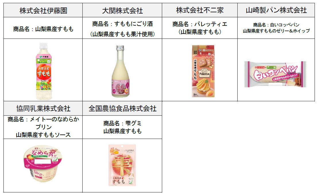 山梨県産すもも６商品