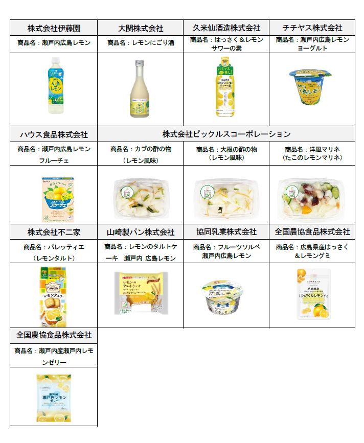 商品一覧
