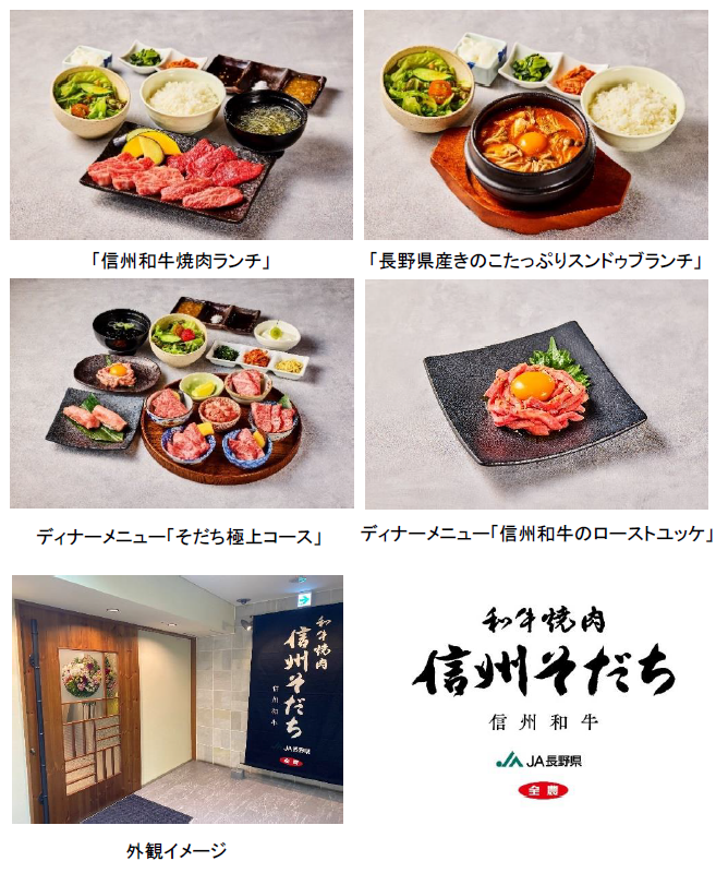店舗概要