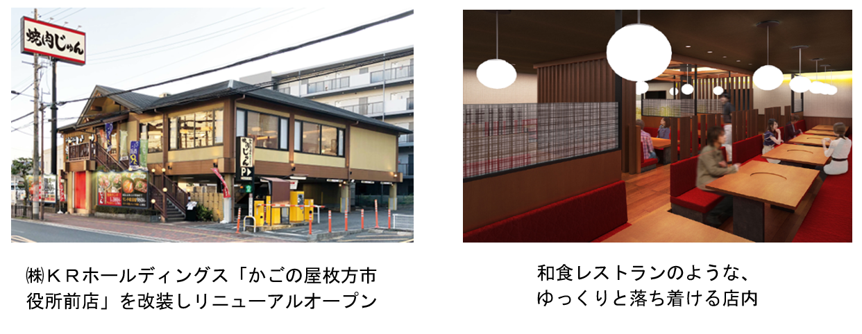 ja全農 krホールディングス コラボ焼肉店舗 和牛とごはん 焼肉じゅん 令和3年7月14日大阪府枚方市に初出店 ja全農 ja全農 krホールディングス コラボ焼肉店舗 和牛とごはん 焼肉じゅん 令和3年7月14日大阪府枚方市に初出店 ja全農