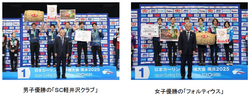 優勝チーム