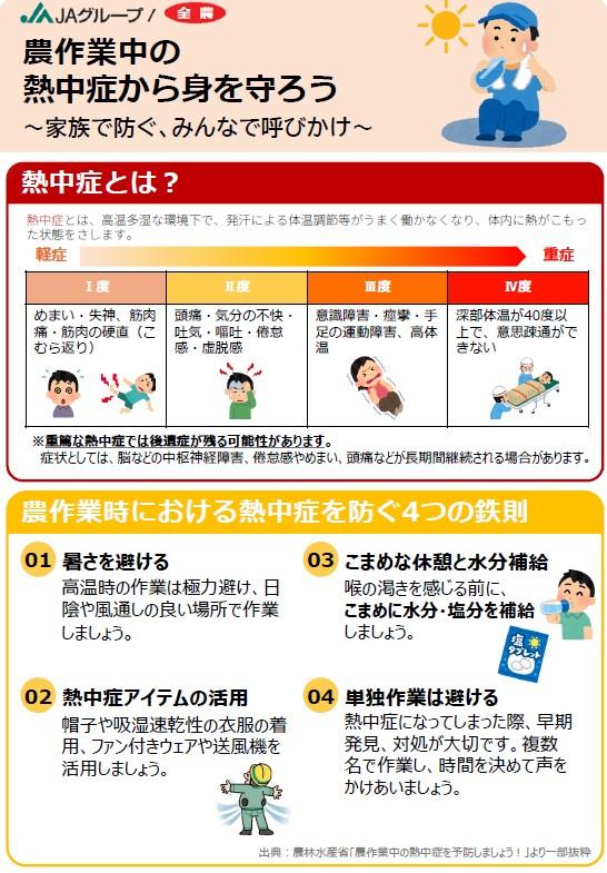 熱中症予防のための注意喚起チラシ（1枚目）