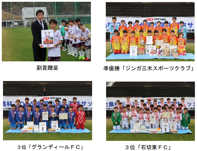 順位