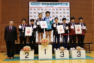 JOCジュニアオリンピックカップ全日本卓球選手権大会（カデットの部）