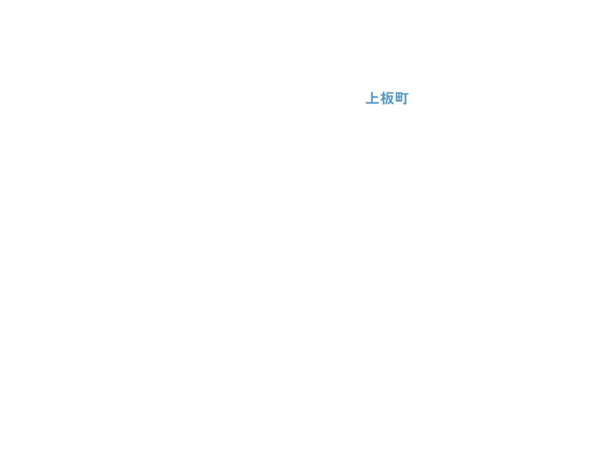 上板町