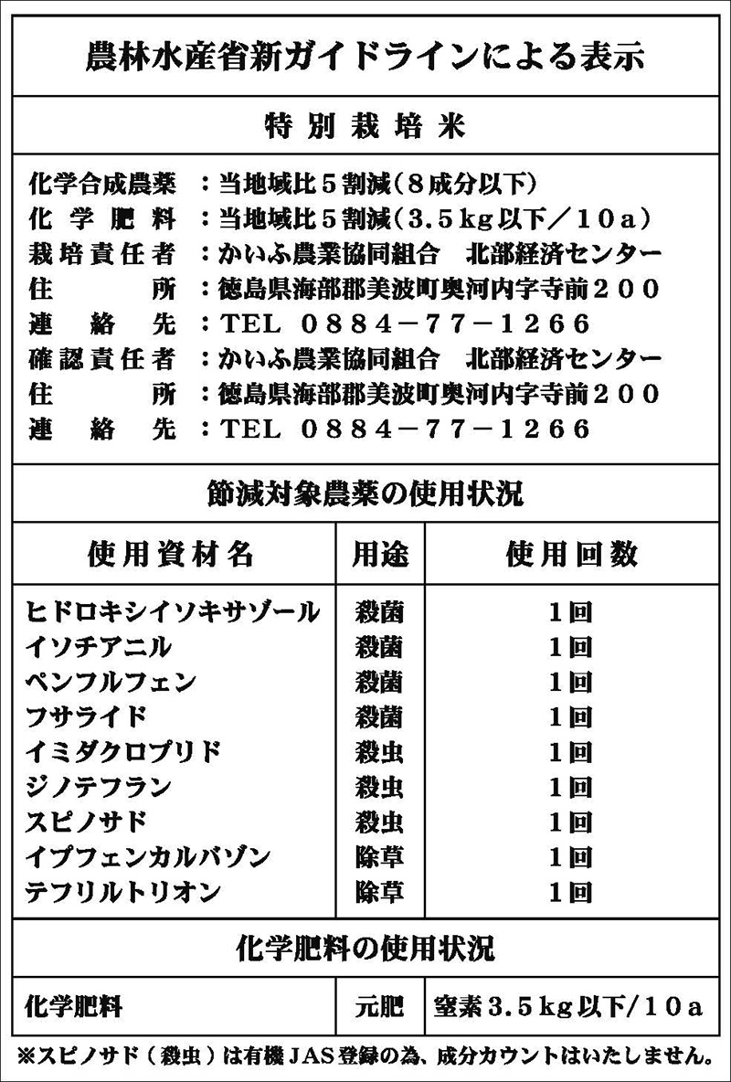 農林水産省新ガイドラインによる表示