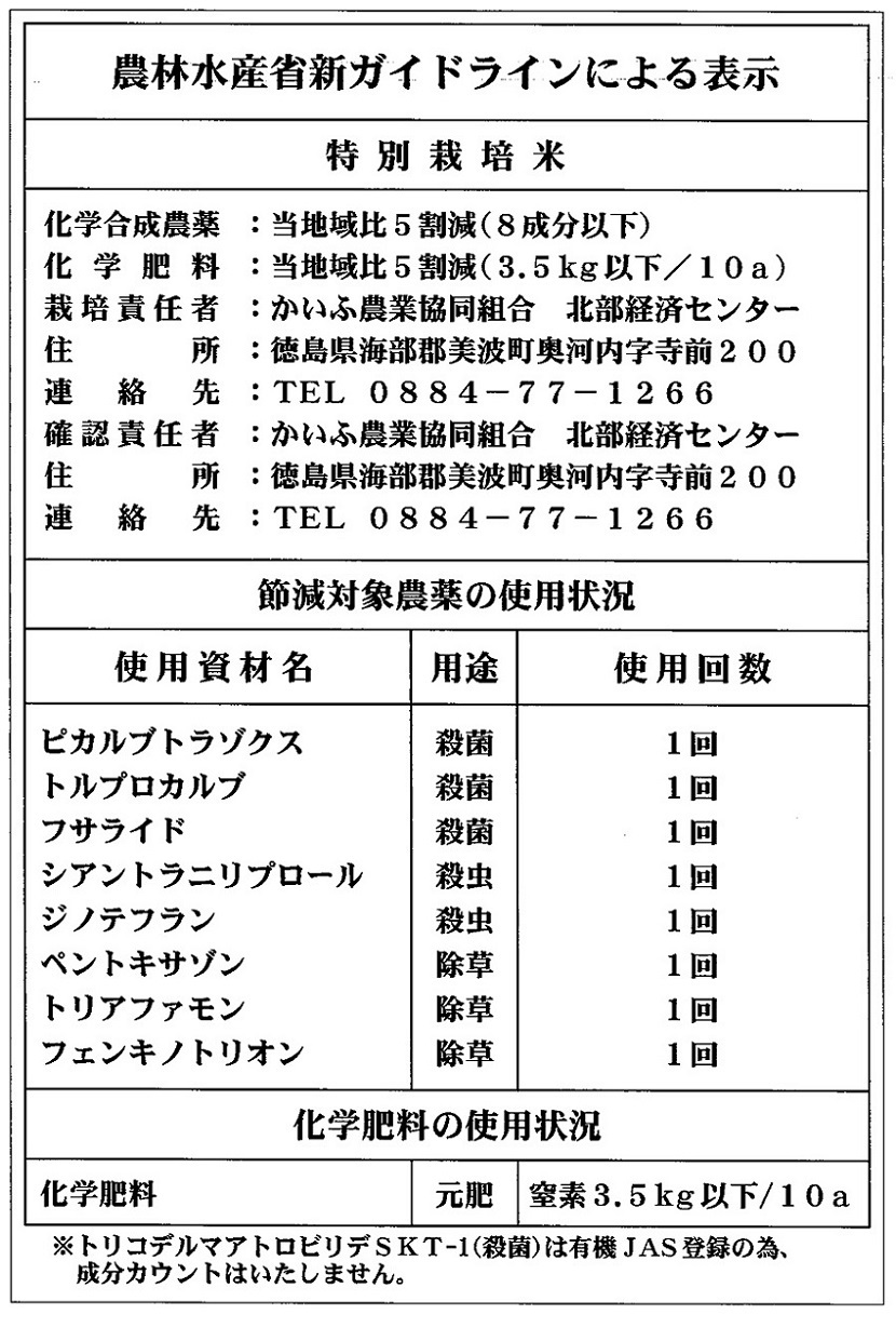 農林水産省新ガイドラインによる表示