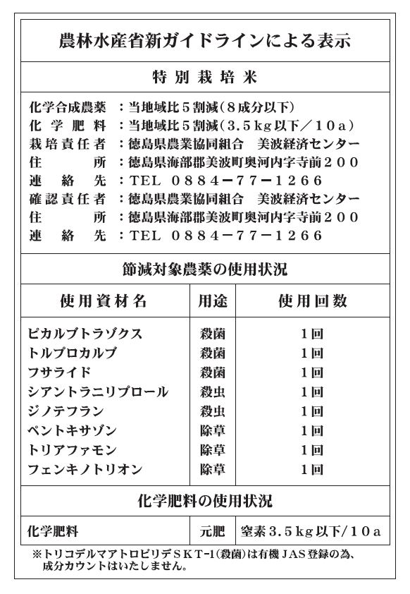 農林水産省新ガイドラインによる表示