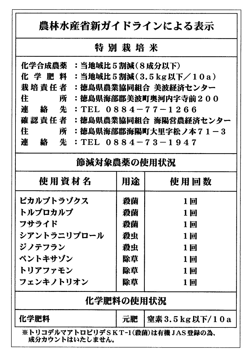 農林水産省新ガイドラインによる表示