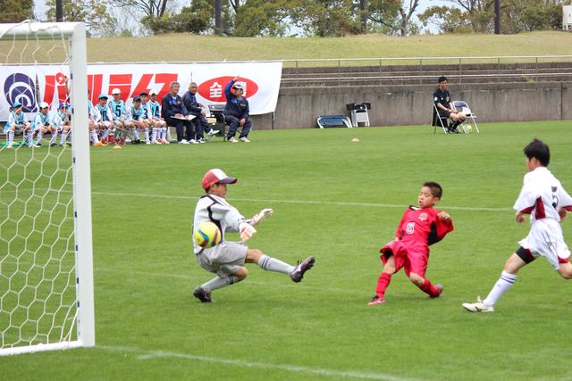USFC(赤) vs 長尾ジュニアSC(白)の内容を表示
