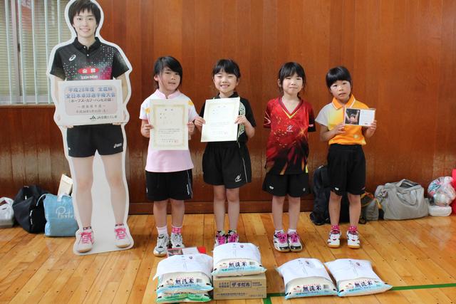 バンビの部(女子)の入賞者の内容を表示
