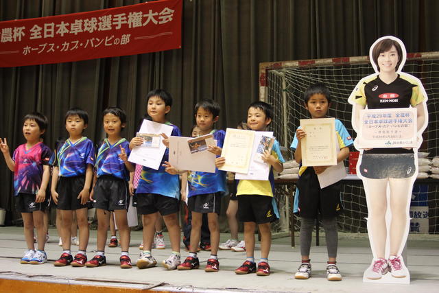 バンビの部(男子)の入賞者の内容を表示